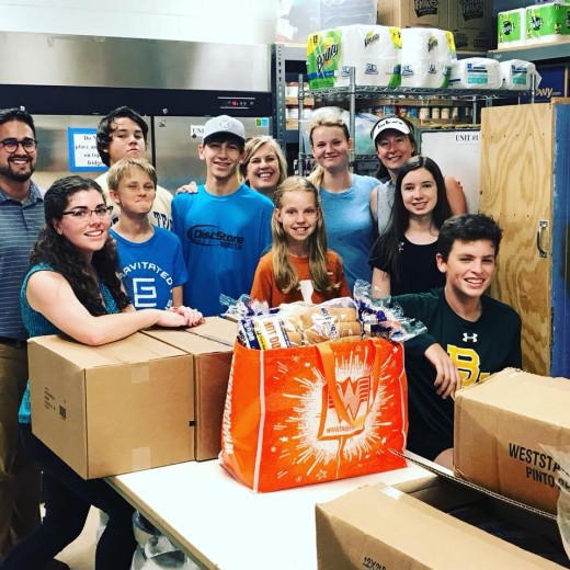 Feeding Neighborhood